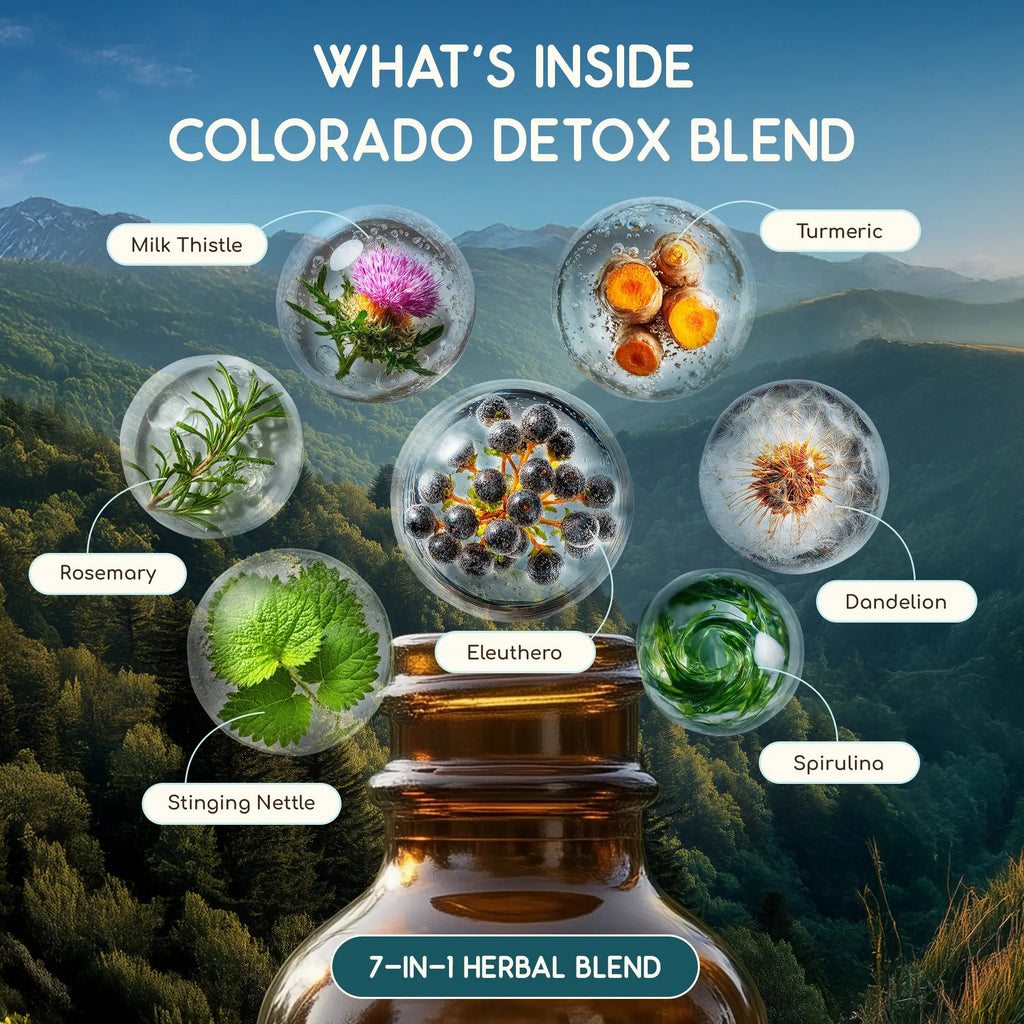 Colorado Detox Blend