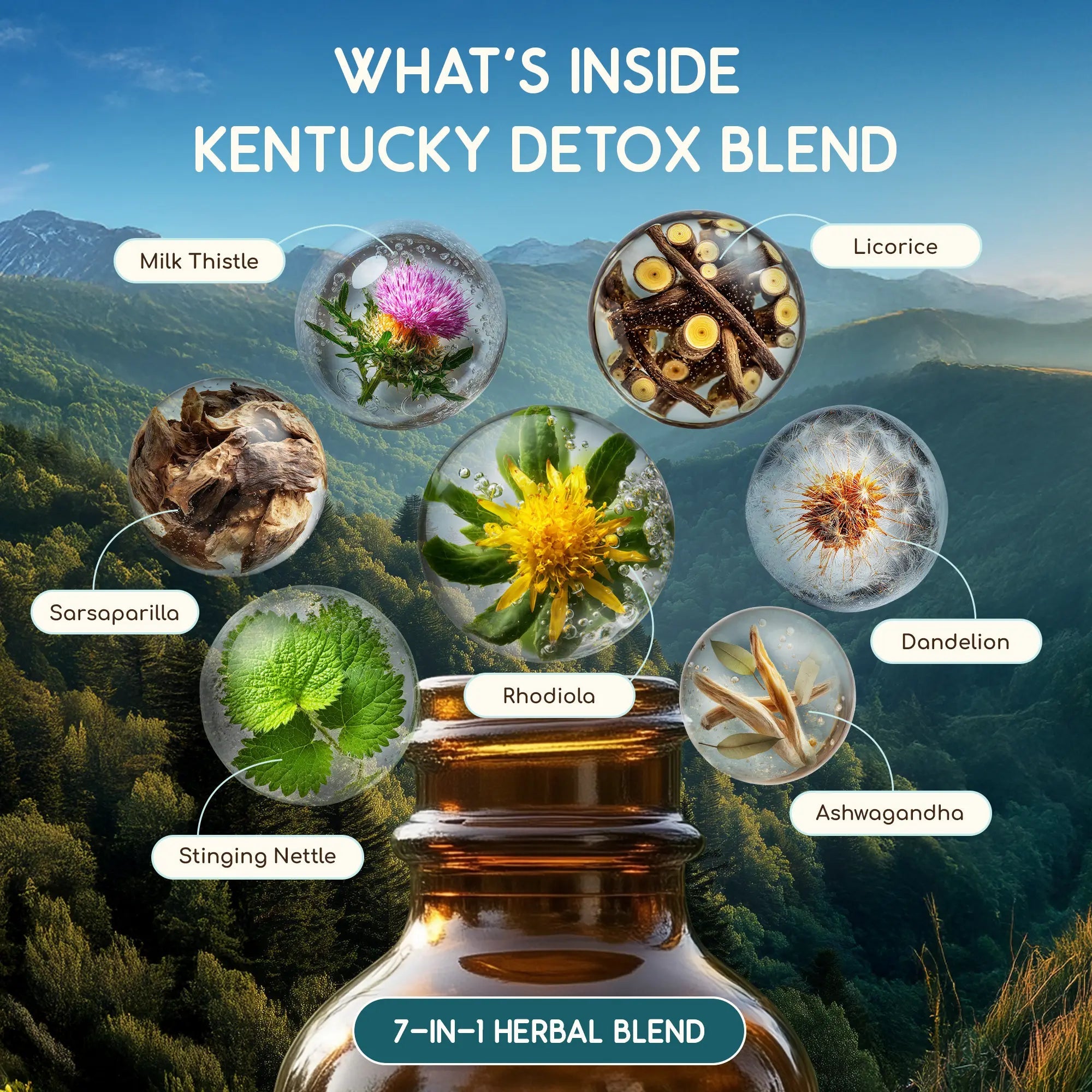 Kentucky Detox Blend